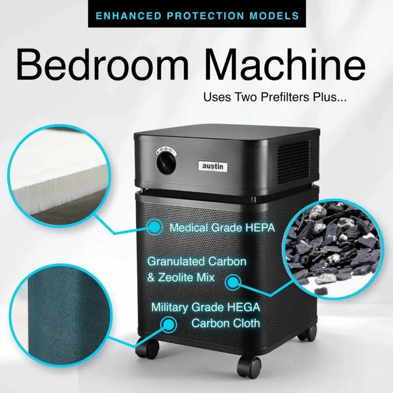 Austin Air Bedroom Machine – High-Efficiency Air Purifier For Small Spaces 1