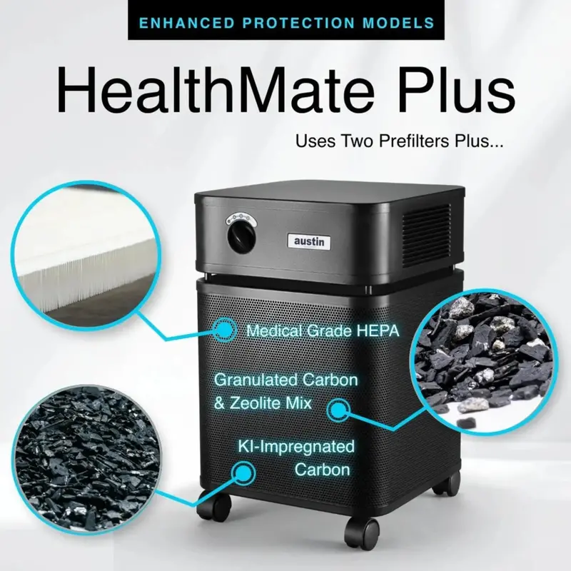 Austin Air Healthmate Plus – Advanced Allergen & Toxin Air Purifier 1