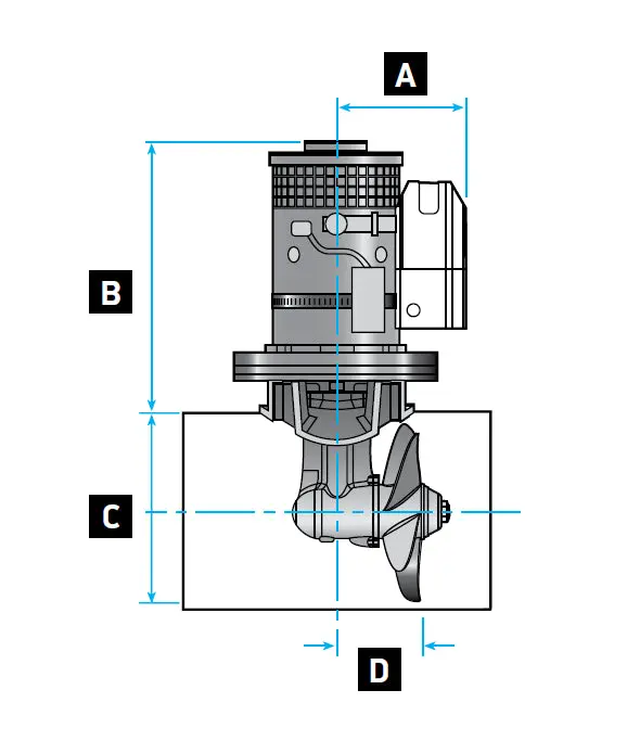 Lewmar Bow Thruster Kit – 3/4 Hp, 185Tt3.0 Model, 58 Kgf Thrust, 1M Tunnel 1